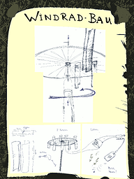 windrad-plakat