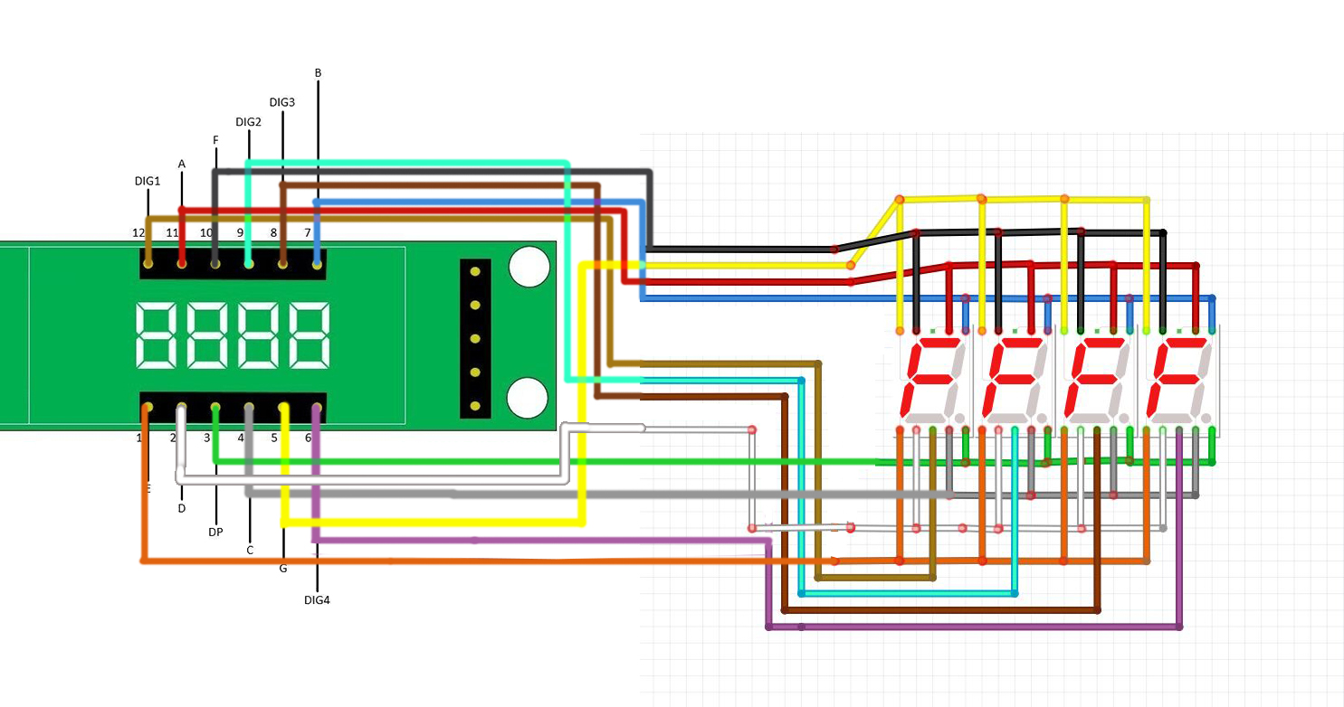 7segments in a Modul